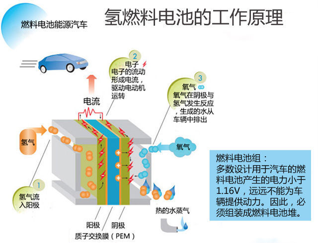 揭秘自放电率：如何影响电池性能及其应用前景
