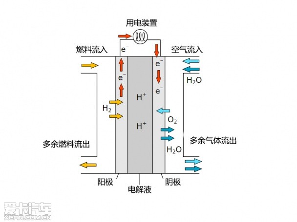 硅基电池：引领未来能源革命的关键